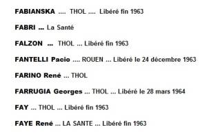 Highlight for Album: Combattants sur lesquels nous  
avons peu d'informations